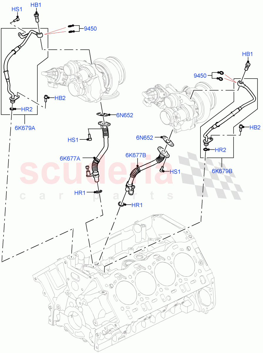 Turbocharger (Lubrication) (4.4 V8 Turbo Petrol (NC10)) of Land Rover Land Rover Range Rover (2022+) [4.4 V8 Turbo Petrol NC10]