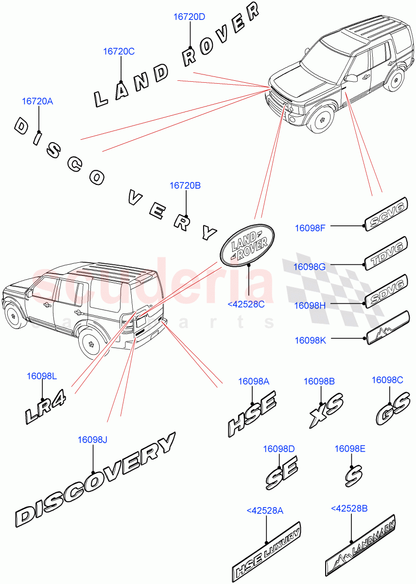 Name Plates((V)FROMEA000001) of Land Rover Land Rover Discovery 4 (2010-2016) [2.7 Diesel V6]