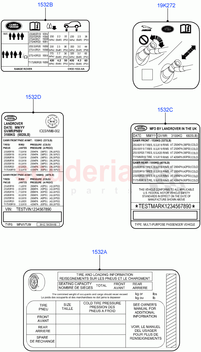 Labels(Tyre Pressure Label) of Land Rover Land Rover Range Rover (2012-2021) [3.0 DOHC GDI SC V6 Petrol]