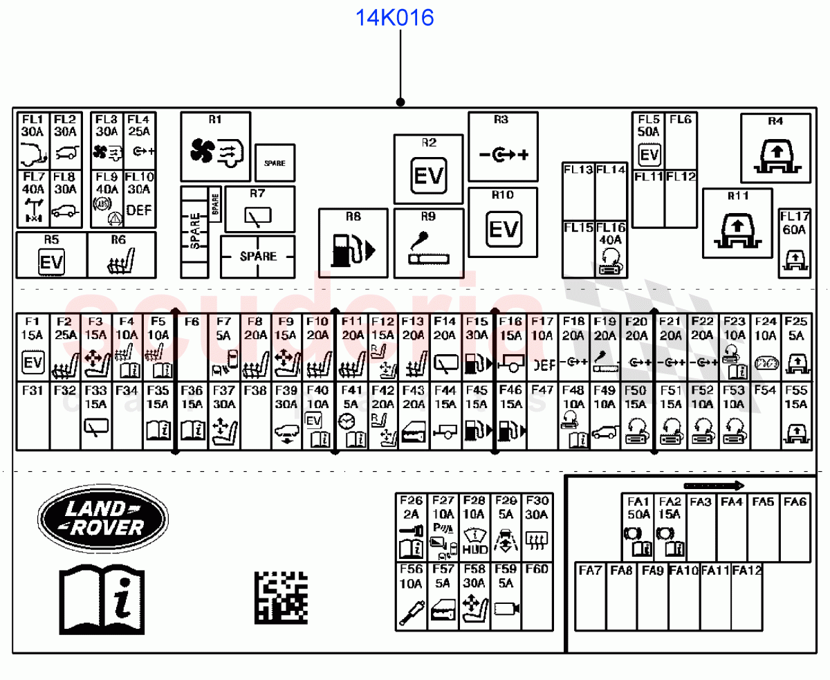Labels (Fuse Box, Solihull Plant Build) ((V) FROMHA000001) of Land Rover Land Rover Discovery 5 (2017+) [2.0 Turbo Petrol AJ200P]
