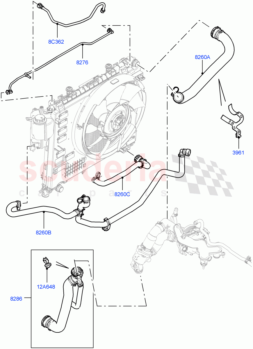 Cooling System Pipes And Hoses (5.0L OHC SGDI NA V8 Petrol - AJ133) of Land Rover Land Rover Range Rover (2012-2021) [5.0 OHC SGDI NA V8 Petrol]