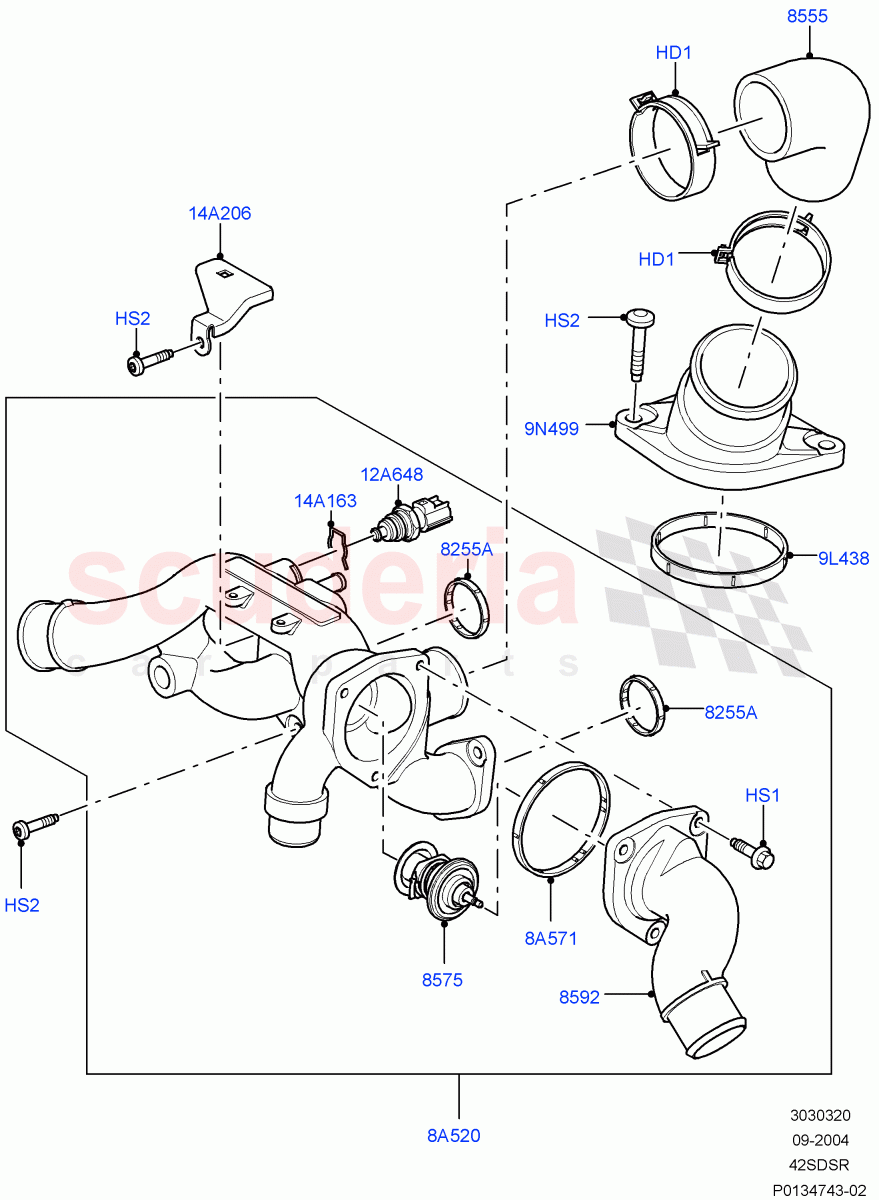 Thermostat/Housing & Related Parts (AJ Petrol 4.2 V8 Supercharged) of Land Rover Land Rover Range Rover Sport (2005-2009) [4.2 Petrol V8 Supercharged]