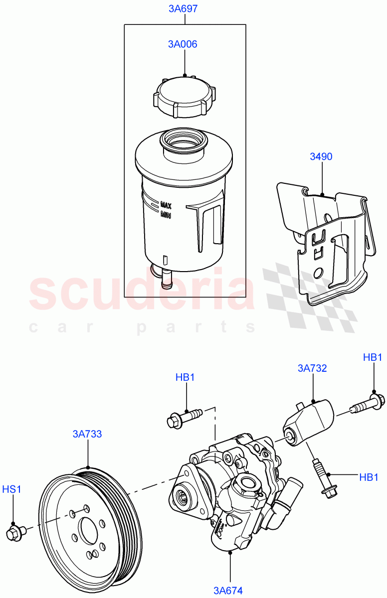 Power Steering Pump Mounting (5.0L OHC SGDI SC V8 Petrol - AJ133, 5.0L OHC SGDI NA V8 Petrol - AJ133) ((V) FROMAA000001) of Land Rover Land Rover Range Rover Sport (2010-2013) [5.0 OHC SGDI NA V8 Petrol]