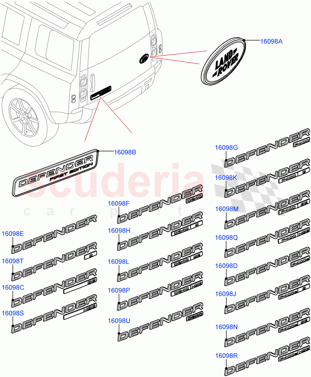 Name Plates(Rear) of Land Rover Land Rover Defender (2020+) [5.0 OHC SGDI SC V8 Petrol]