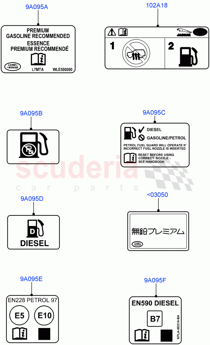 Labels (Fuel Information) of Land Rover Land Rover Defender (2020+) [2.0 Turbo Diesel]
