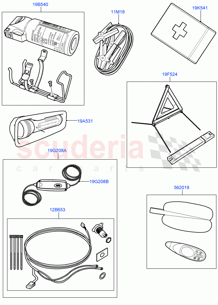 Emergency Equipment(Accessory) of Land Rover Land Rover Range Rover Sport (2014+) [5.0 OHC SGDI SC V8 Petrol]