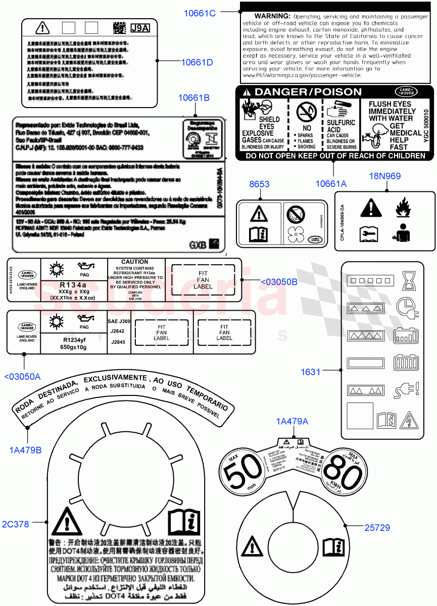 Labels (Warning Decals) (Itatiaia (Brazil)) of Land Rover Land Rover Range Rover Evoque (2019+) [2.0 Turbo Diesel AJ21D4]