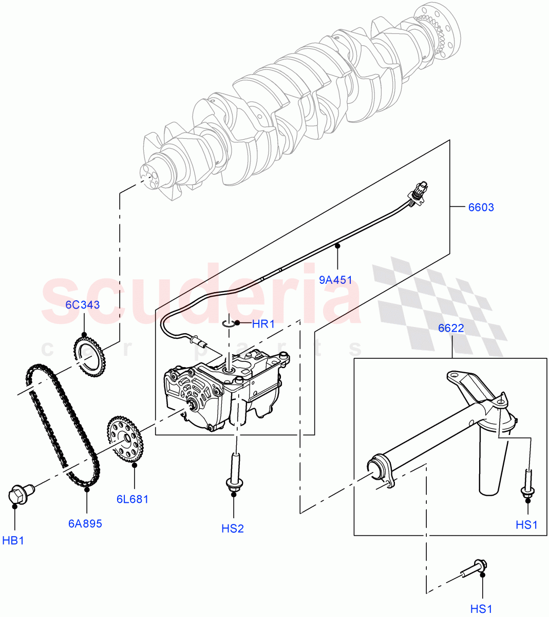 Oil Pump (3.0L AJ20P6 Petrol High) ((V) FROMKA000001) of Land Rover Land Rover Range Rover (2012-2021) [3.0 I6 Turbo Petrol AJ20P6]
