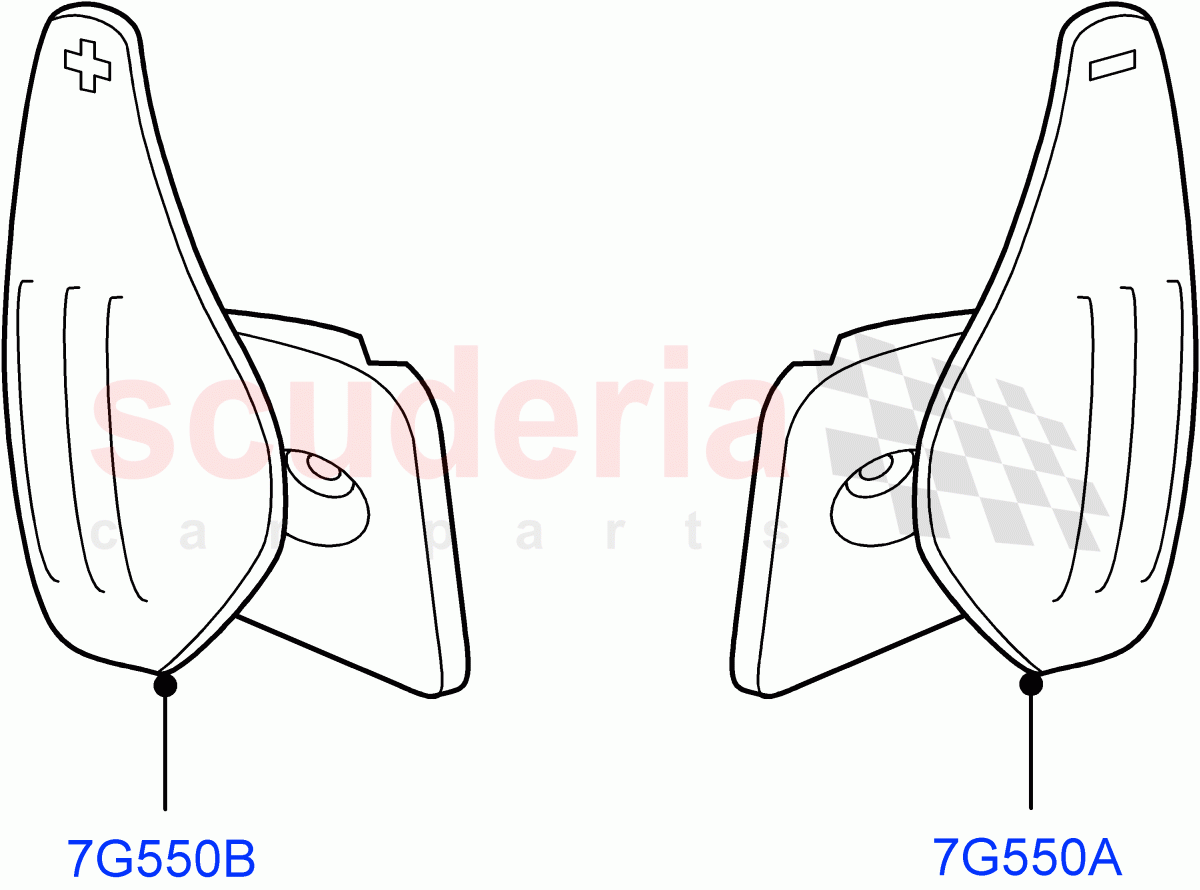 Interior Styling Finishers (9 Speed Auto Trans 9HP50, Itatiaia (Brazil)) of Land Rover Land Rover Range Rover Evoque (2019+) [2.0 Turbo Diesel]