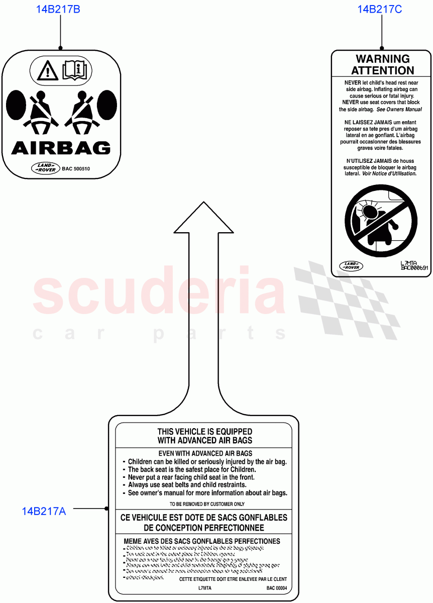 Labels (Air Bag) of Land Rover Land Rover Defender (2020+) [3.0 I6 Turbo Petrol AJ20P6]