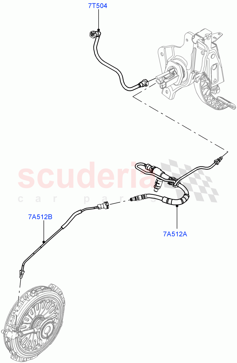 Clutch Master Cylinder(2.0L AJ21D4 Diesel Mid,6 Speed Manual Trans BG6,Itatiaia (Brazil)) of Land Rover Land Rover Range Rover Evoque (2019+) [2.0 Turbo Diesel AJ21D4]