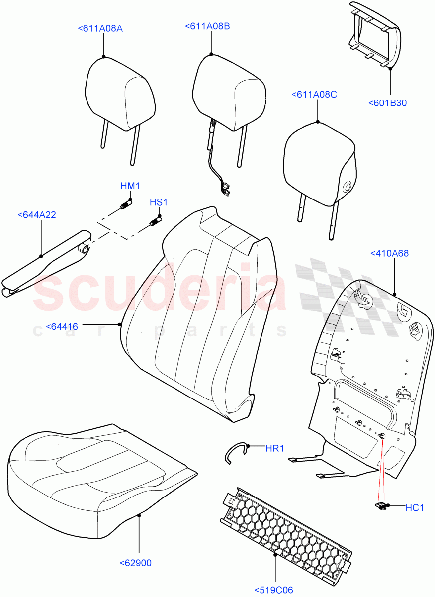 Front Seat Covers(Taurus Leather/PVC (M-L)) of Land Rover Land Rover Range Rover Sport (2014+) [2.0 Turbo Diesel]