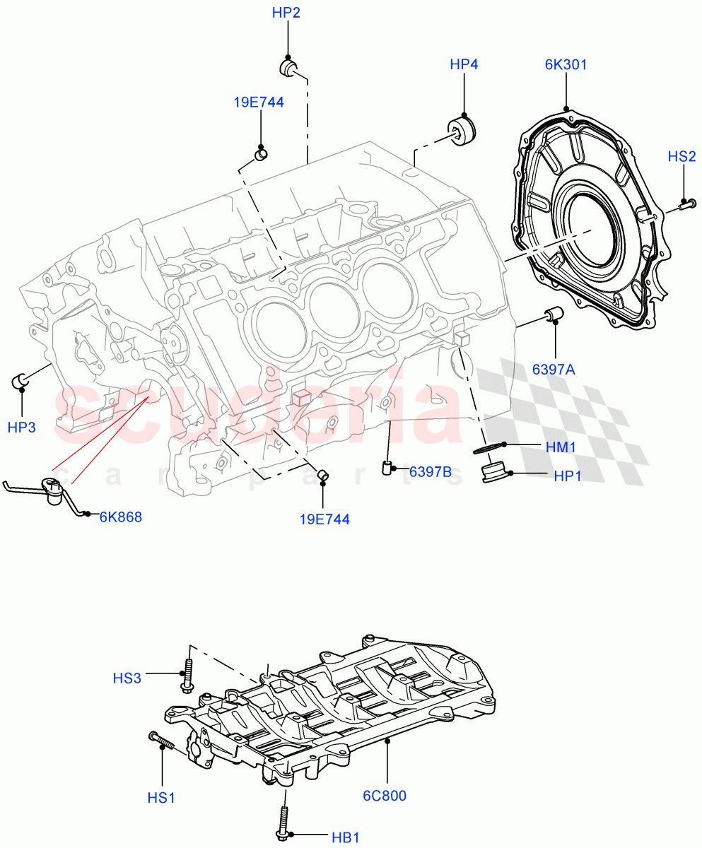 Cylinder Block And Plugs (Nitra Plant Build) (3.0L DOHC GDI SC V6 PETROL) ((V) FROMK2000001) of Land Rover Land Rover Discovery 5 (2017+) [3.0 DOHC GDI SC V6 Petrol]