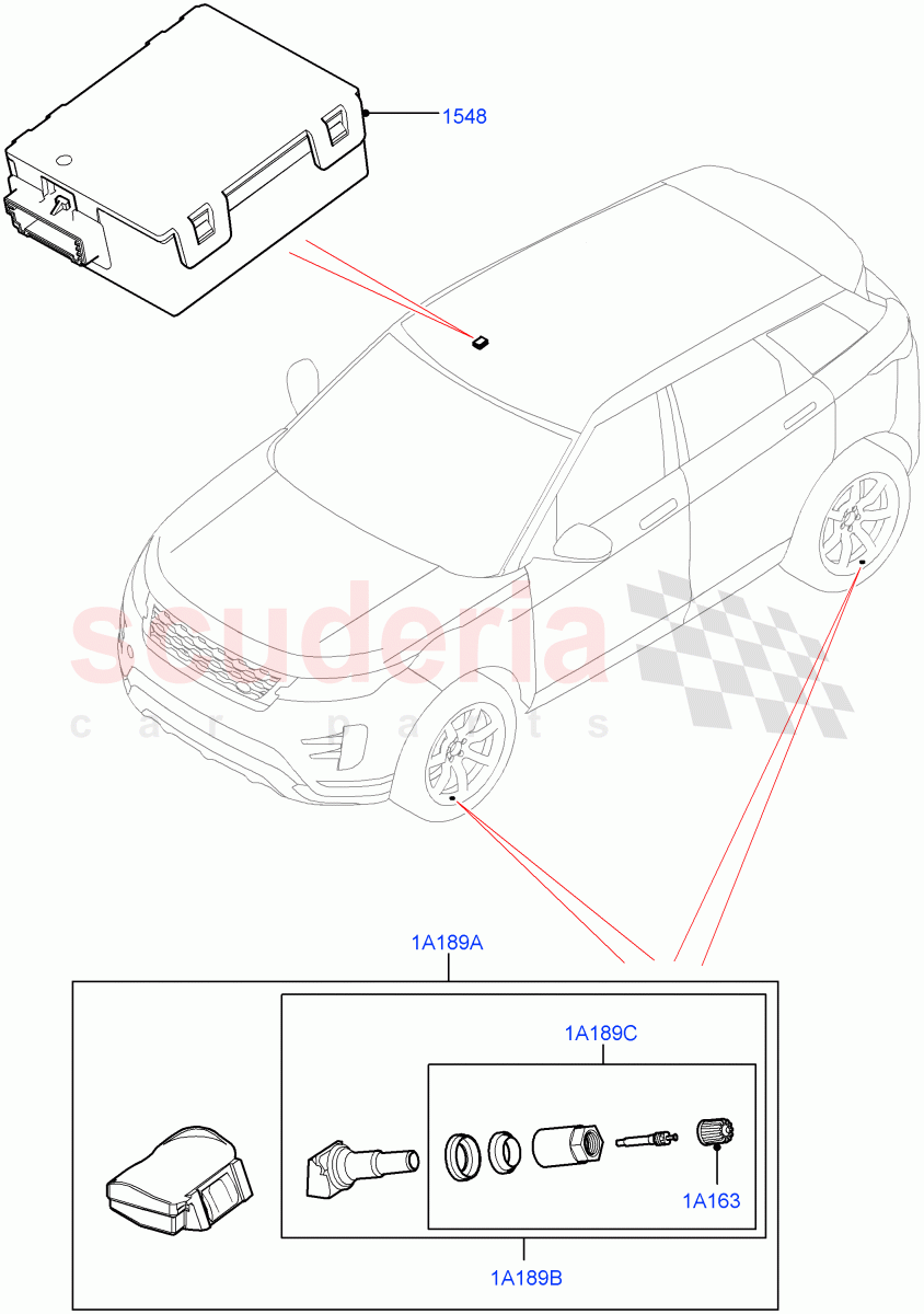 Tyre Pressure Monitor System (Itatiaia (Brazil), With Tyre Pressure Sensors) of Land Rover Land Rover Range Rover Evoque (2019+) [2.0 Turbo Petrol AJ200P]
