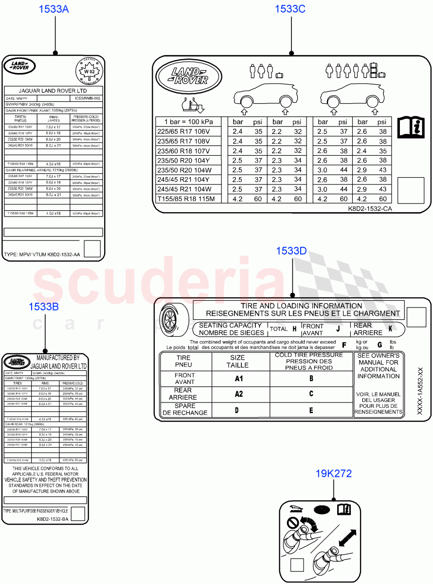 Labels(Tyre Pressure Label)(Halewood (UK)) of Land Rover Land Rover Range Rover Evoque (2019+) [2.0 Turbo Diesel AJ21D4]