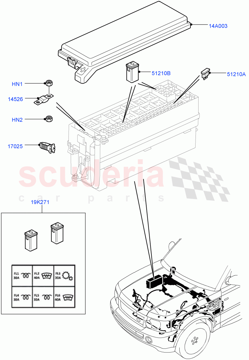 Fuses, Holders And Circuit Breakers(Engine Compartment)((V)FROMAA000001) of Land Rover Land Rover Range Rover Sport (2010-2013) [3.6 V8 32V DOHC EFI Diesel]