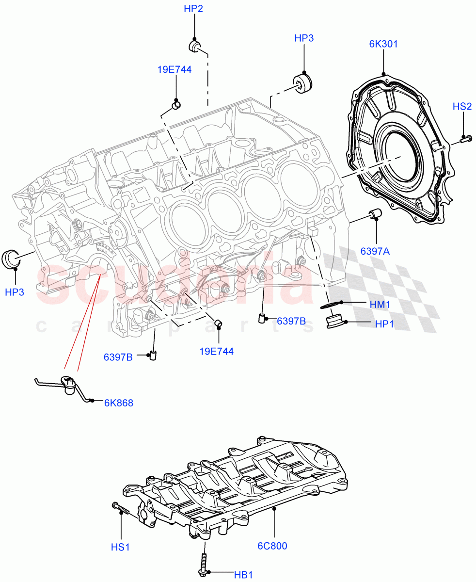Cylinder Block And Plugs (Nitra Plant Build) (5.0 Petrol AJ133 DOHC CDA) ((V) FROMM2000001) of Land Rover Land Rover Defender (2020+) [5.0 OHC SGDI SC V8 Petrol]