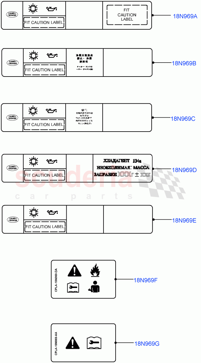 Labels (Air Conditioning) of Land Rover Land Rover Defender (2020+) [3.0 I6 Turbo Petrol AJ20P6]