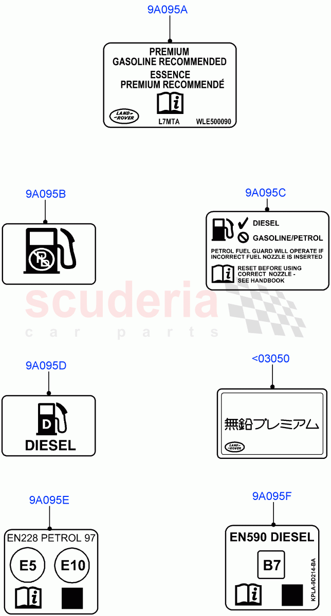 Labels (Fuel Information) of Land Rover Land Rover Range Rover Velar (2017+) [2.0 Turbo Petrol AJ200P]