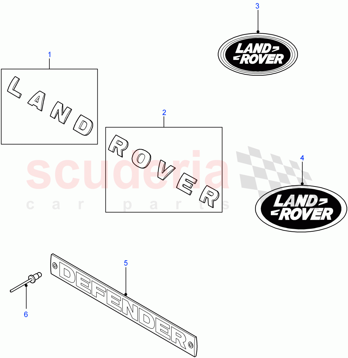 Badges And Decals of Land Rover Land Rover Defender (2007-2016)