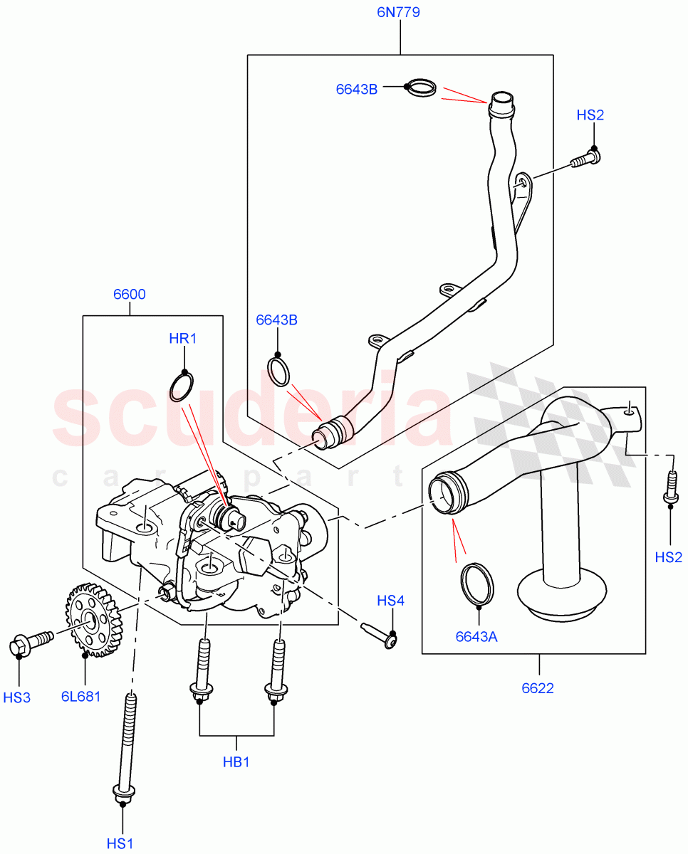 Oil Pump (Solihull Plant Build) (3.0L DOHC GDI SC V6 PETROL) ((V) FROMFA000001) of Land Rover Land Rover Range Rover Sport (2014+) [3.0 DOHC GDI SC V6 Petrol]