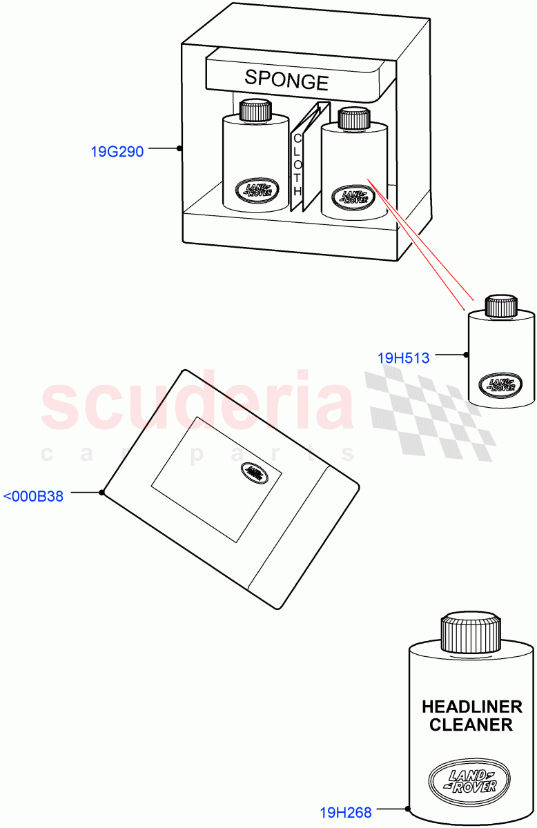 Cleaning Accessories(Interior, Accessory) of Land Rover Land Rover Range Rover (2012-2021) [2.0 Turbo Petrol AJ200P]