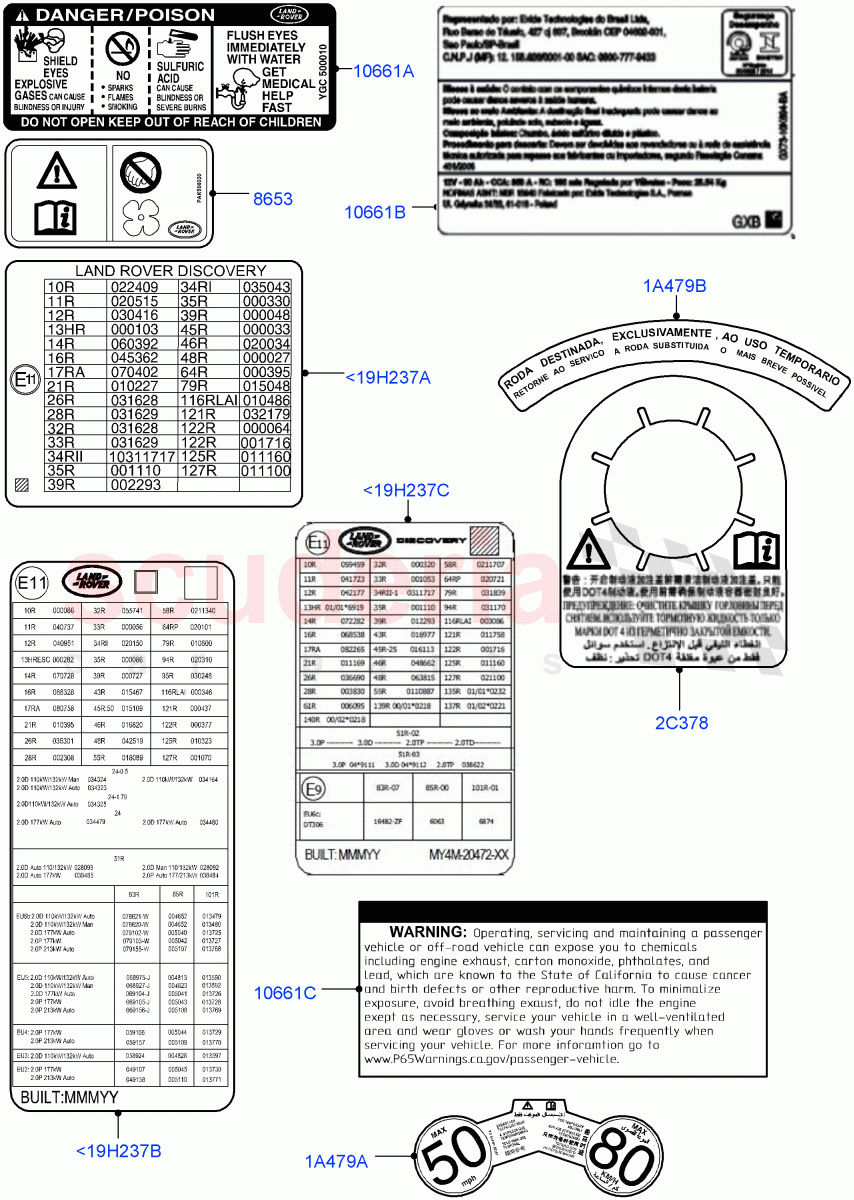 Labels(Warning Label, Nitra Plant Build)((V)FROMK2000001) of Land Rover Land Rover Discovery 5 (2017+) [3.0 I6 Turbo Diesel AJ20D6]