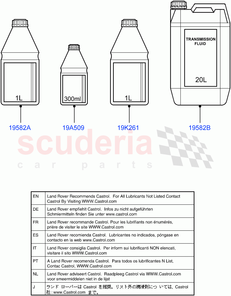 Transmission & Power Steering Oil(Itatiaia (Brazil))((V)FROMGT000001) of Land Rover Land Rover Discovery Sport (2015+) [2.0 Turbo Petrol GTDI]