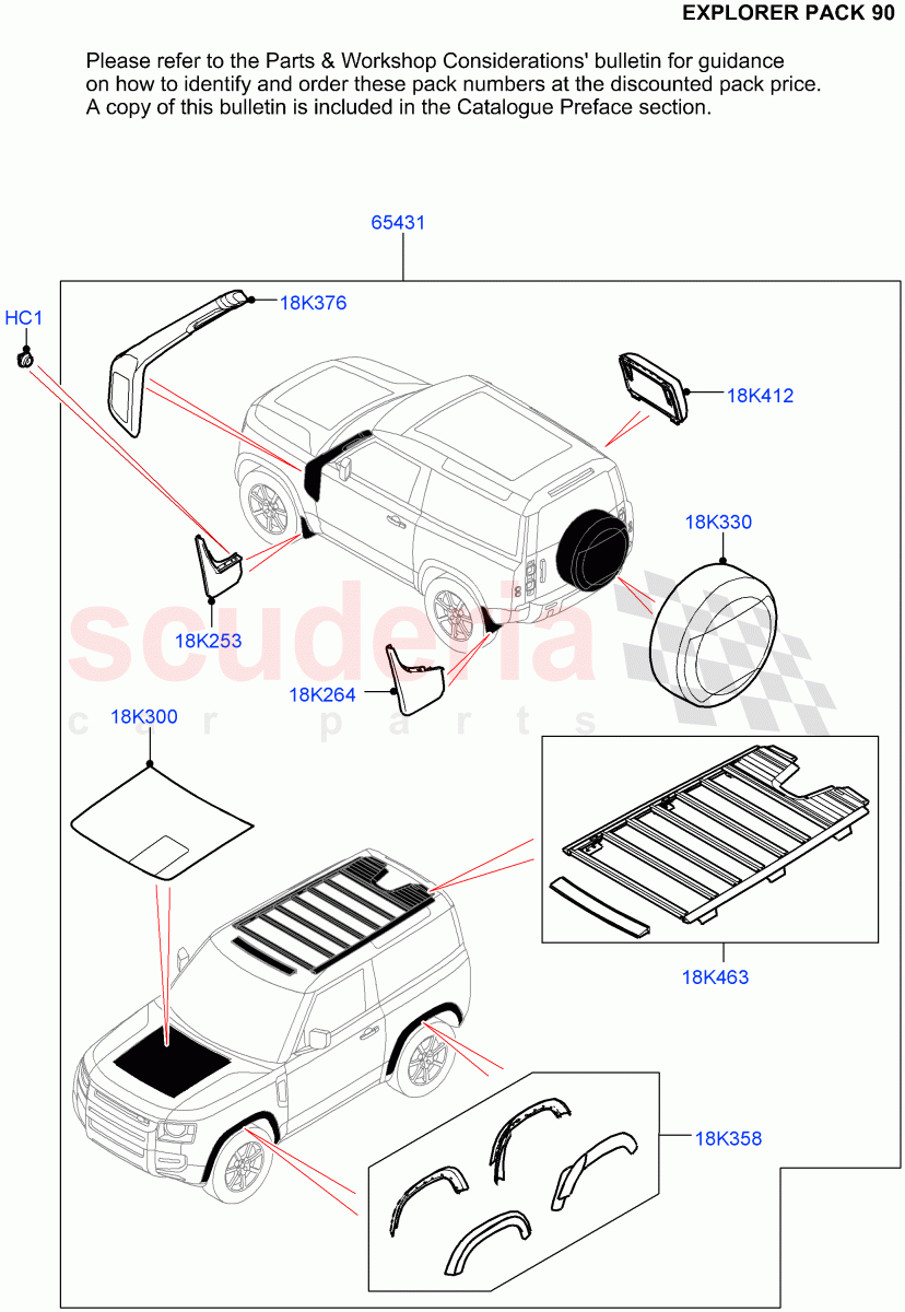 Accessory Pack (Explorer Pack 90) (Short Wheelbase) of Land Rover Land Rover Defender (2020+) [3.0 I6 Turbo Diesel AJ20D6]