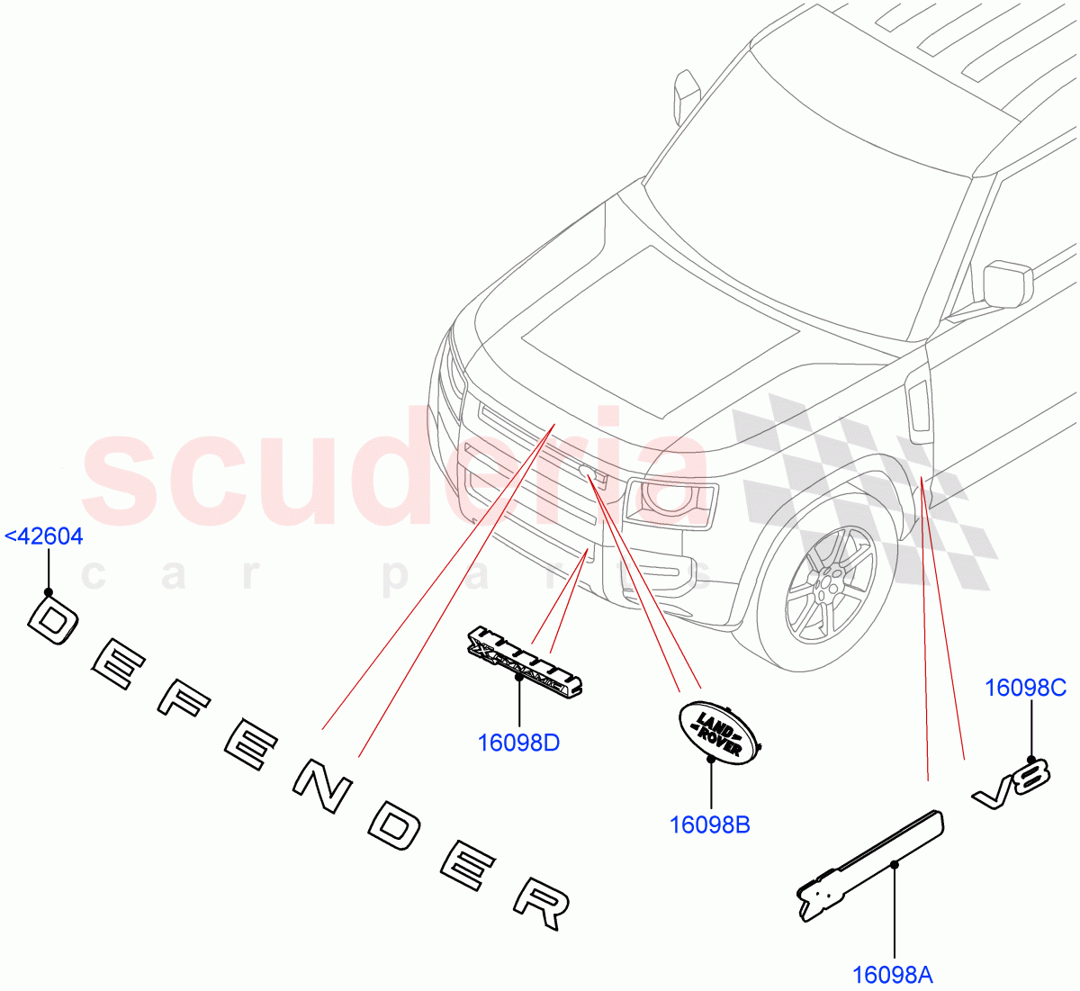 Name Plates (Front) of Land Rover Land Rover Defender (2020+) [2.0 Turbo Petrol AJ200P]