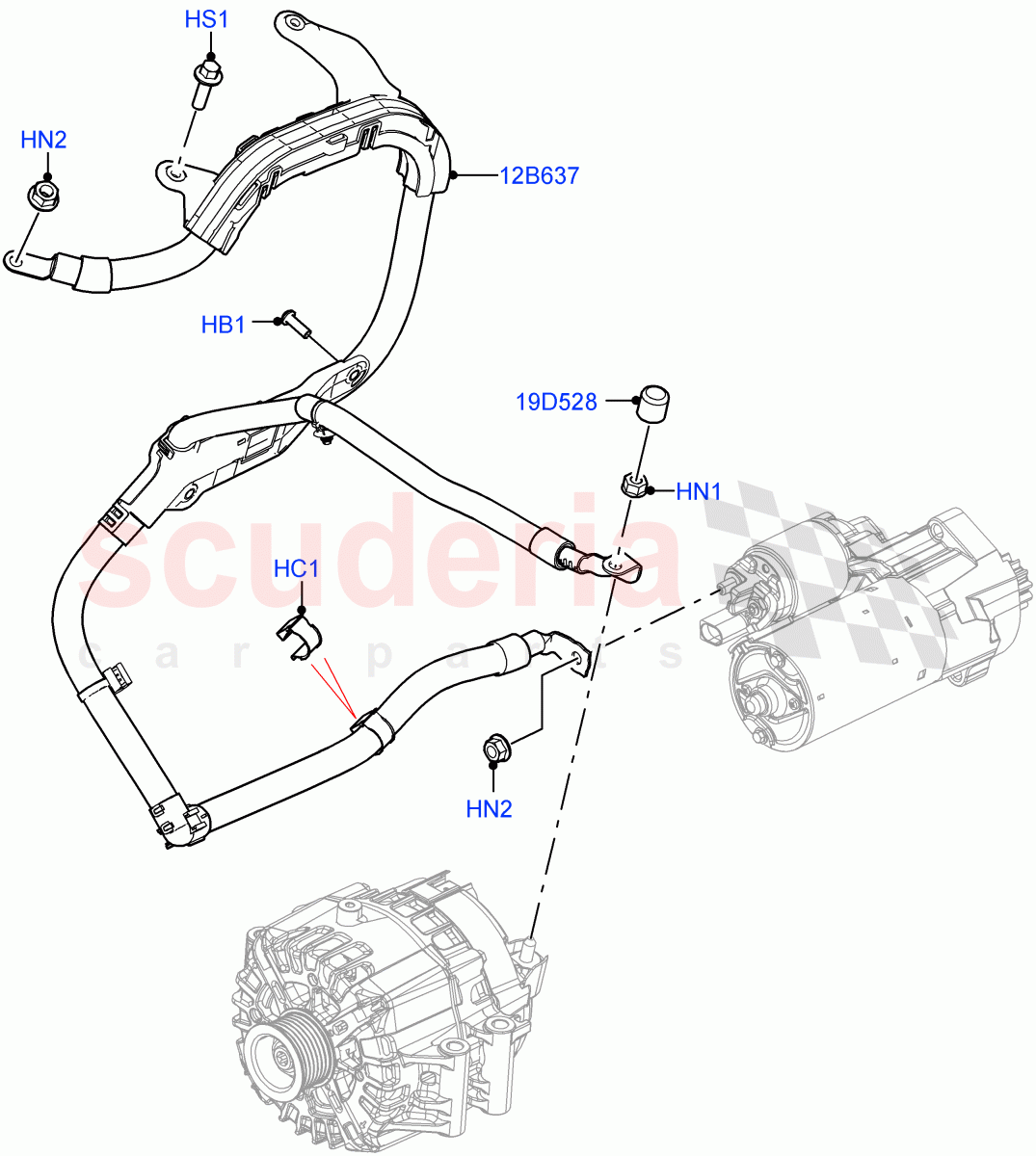 Engine Harness (Starter Motor) (4.4 V8 Turbo Petrol (NC10)) of Land Rover Land Rover Range Rover (2022+) [4.4 V8 Turbo Petrol NC10]