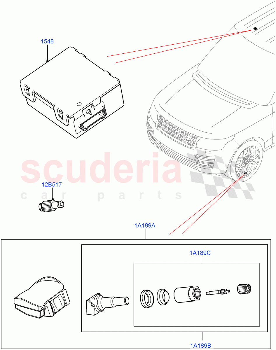 Tyre Pressure Monitor System (Limited Package, With Tyre Pressure Sensors, Version - Core, Less Version Package) ((V) FROMGA000001, (V) TOMA442332) of Land Rover Land Rover Range Rover (2012-2021) [3.0 I6 Turbo Diesel AJ20D6]