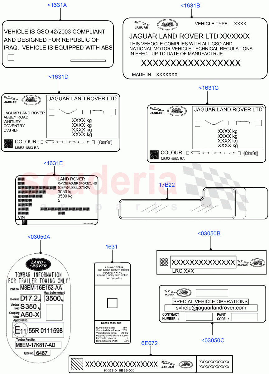 Labels (Information) of Land Rover Land Rover Range Rover (2022+) [4.4 V8 Turbo Petrol NC10]