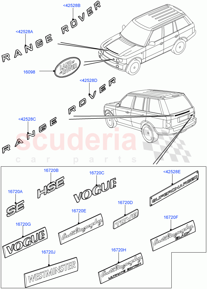 Name Plates ((V) FROMAA000001) of Land Rover Land Rover Range Rover (2010-2012) [5.0 OHC SGDI NA V8 Petrol]