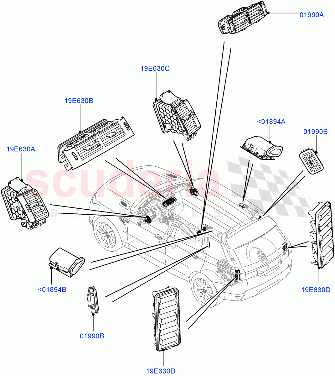 Air Vents, Louvres And Ducts (External Components) of Land Rover Land Rover Range Rover Sport (2014+) [4.4 DOHC Diesel V8 DITC]