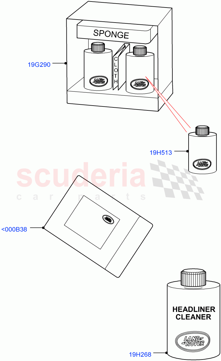 Cleaning Accessories(Interior, Accessory) of Land Rover Land Rover Range Rover Sport (2014+) [3.0 Diesel 24V DOHC TC]