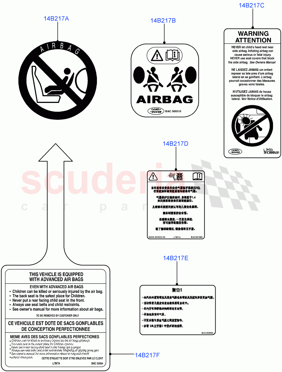 Labels (Air Bag) (Halewood (UK)) of Land Rover Land Rover Discovery Sport (2015+) [2.0 Turbo Petrol GTDI]