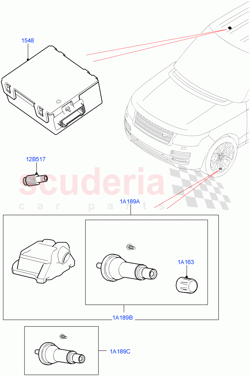 Tyre Pressure Monitor System (Version - Core, With Tyre Pressure Sensors, Less Version Package, Limited Package) ((V) FROMMA442333) of Land Rover Land Rover Range Rover (2012-2021) [3.0 I6 Turbo Petrol AJ20P6]