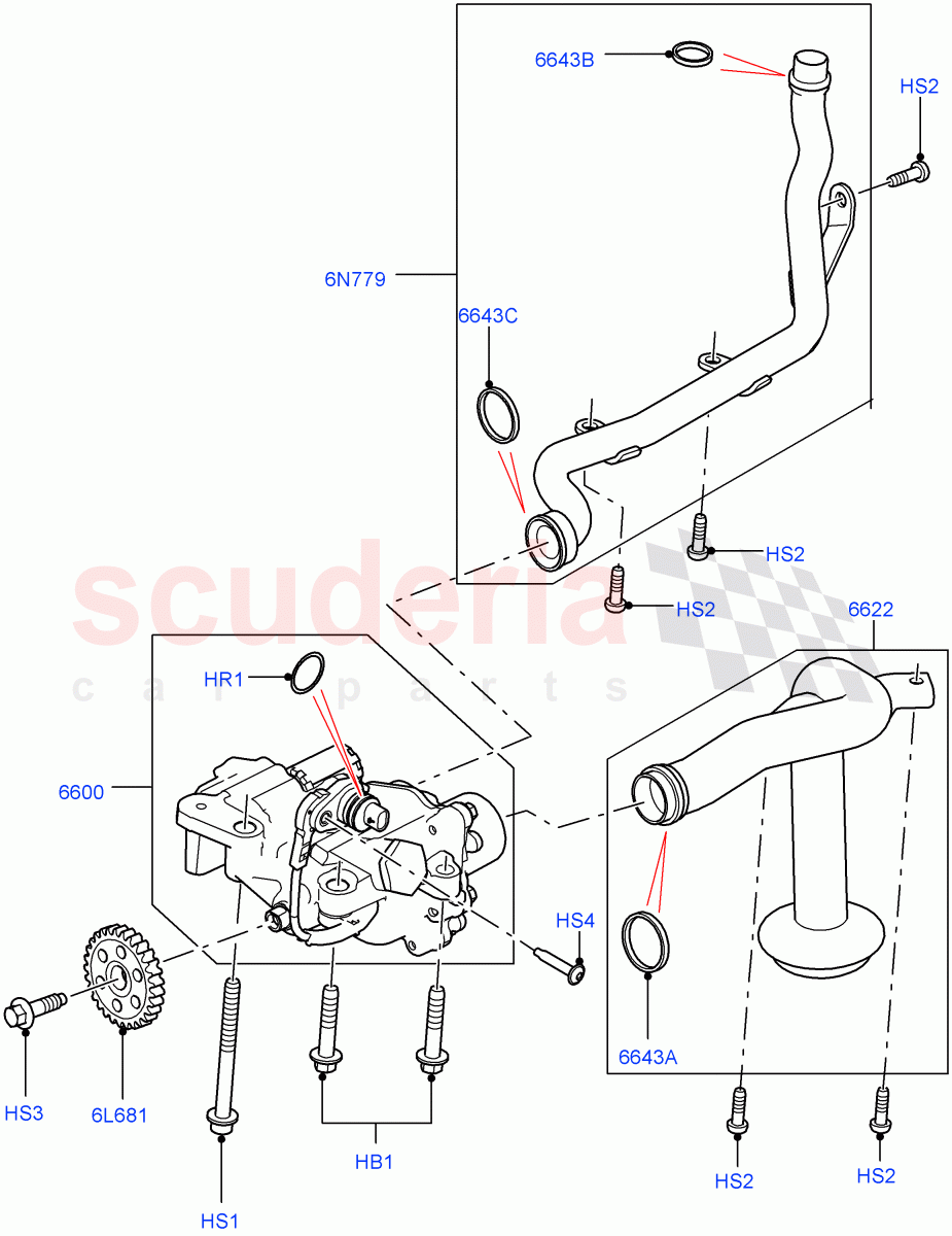 Oil Pump (5.0 Petrol AJ133 DOHC CDA, 5.0L P AJ133 DOHC CDA S/C Enhanced) ((V) FROMJA000001) of Land Rover Land Rover Range Rover Sport (2014+) [5.0 OHC SGDI SC V8 Petrol]