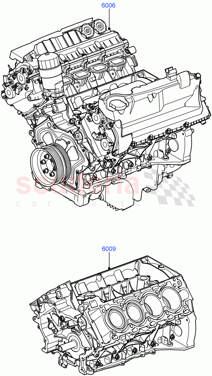 Service Engine And Short Block (Nitra Plant Build) (5.0 Petrol AJ133 DOHC CDA) ((V) FROMM2000001) of Land Rover Land Rover Defender (2020+) [5.0 OHC SGDI SC V8 Petrol]