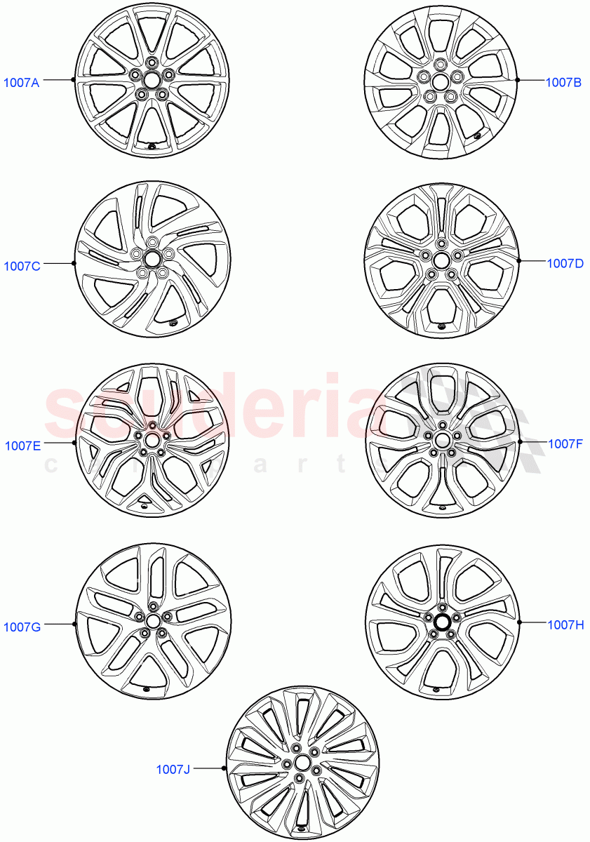 Wheels(Itatiaia (Brazil)) of Land Rover Land Rover Range Rover Evoque (2019+) [2.0 Turbo Diesel AJ21D4]