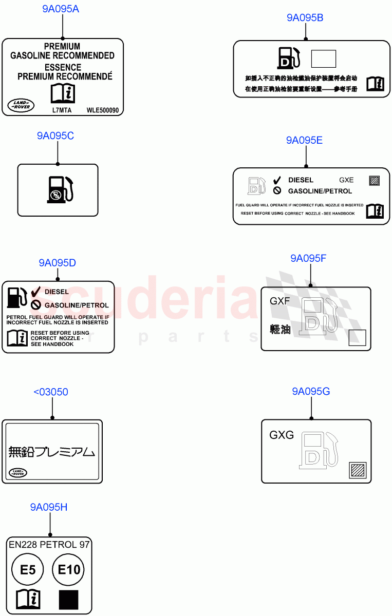 Labels(Fuel Information) of Land Rover Land Rover Range Rover Sport (2014+) [5.0 OHC SGDI SC V8 Petrol]