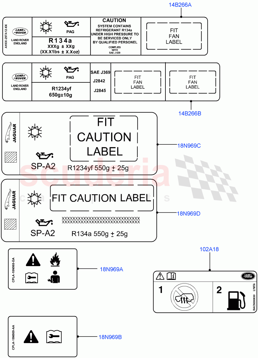 Labels(Air Conditioning) of Land Rover Land Rover Range Rover Velar (2017+) [3.0 DOHC GDI SC V6 Petrol]