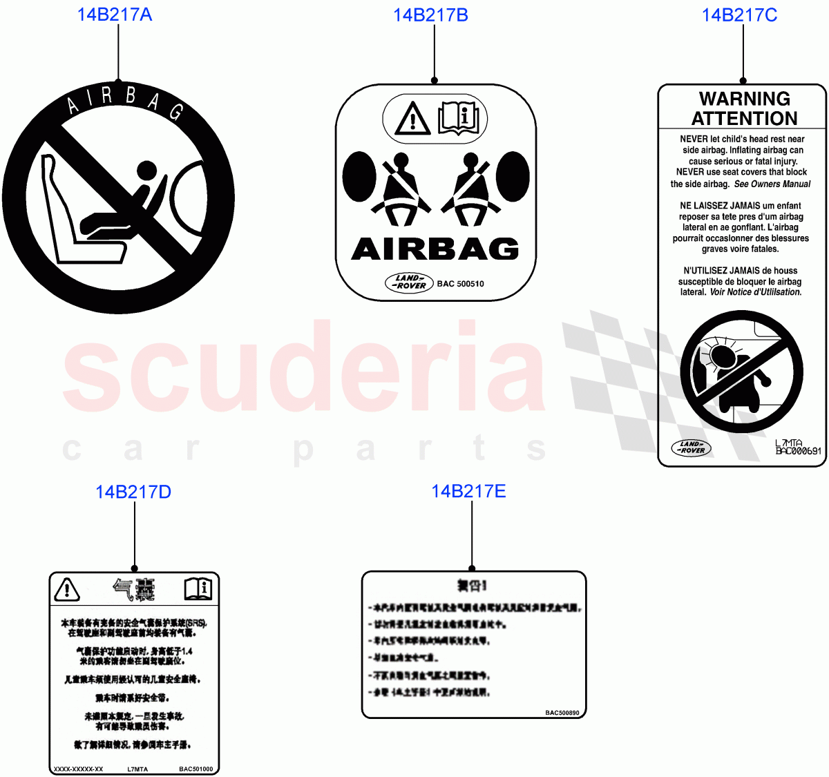 Labels (Air Bag) (Halewood (UK)) of Land Rover Land Rover Range Rover Evoque (2012-2018) [2.0 Turbo Petrol GTDI]