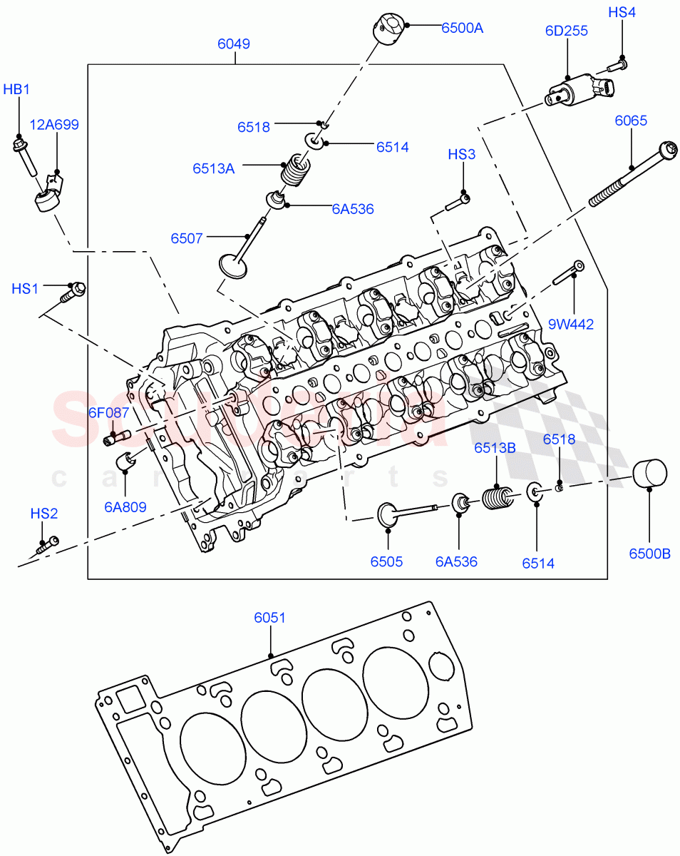 Cylinder Head (5.0L OHC SGDI NA V8 Petrol - AJ133) ((V) FROMAA000001) of Land Rover Land Rover Discovery 4 (2010-2016) [5.0 OHC SGDI NA V8 Petrol]