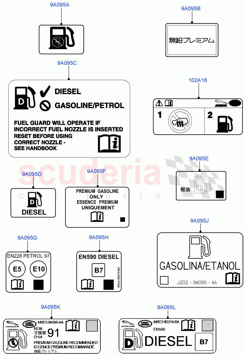 Labels(Fuel Information)(Halewood (UK)) of Land Rover Land Rover Range Rover Evoque (2019+) [2.0 Turbo Diesel AJ21D4]