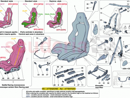 Photo of RETRACTOR SCREW…