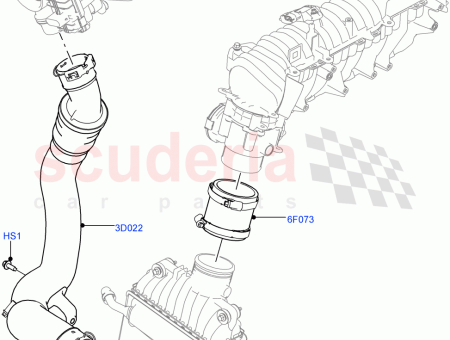 Photo of SCHLAUCH DRUCKLUFT…