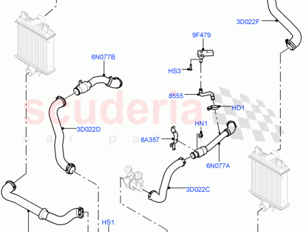 Photo of SCHLAUCH DRUCKLUFT…