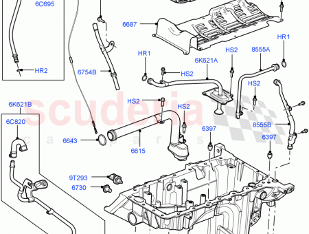 Photo of Indicator Oil Level…